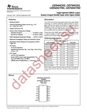 CD74HC03MTG4 datasheet  